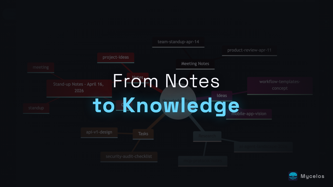 From Notes to Knowledge Graph thumbnail