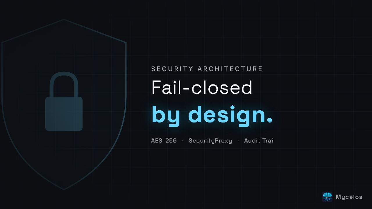 Fail-closed by Design thumbnail